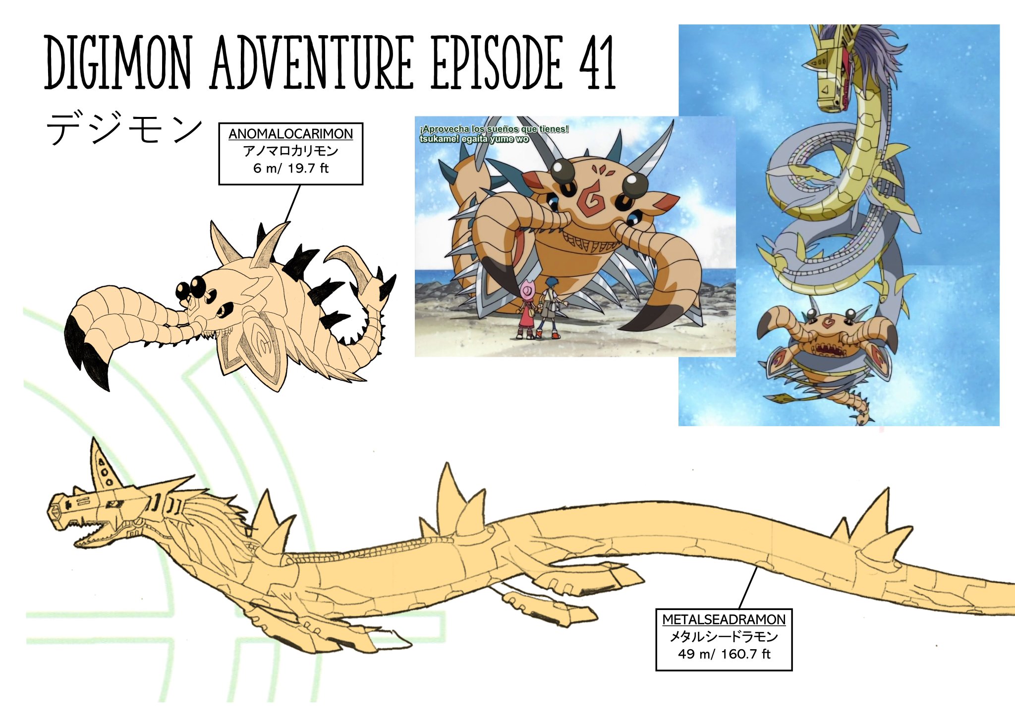 Reaction and Review  Digimon Adventure tri.: Loss by Sonic-Dude444 on  DeviantArt