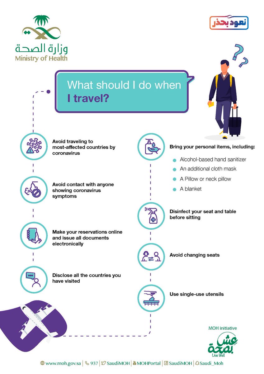 kaahmak's tweet photo. Stay healthy and safe while going on a trip, by following these preventative measures.
#ReturnCarefully
https://t.co/TZIFzWlyeK… https://t.co/7JtfzlmKjY