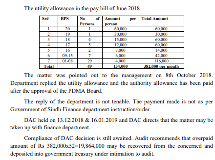 382000 paid to people per month who are doing jackshit ? 3.3 million rs doubtfull expenditure . thats how sindh is ruined by PPP  @ZarrarKhuhro