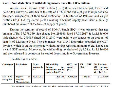 mobilie allowance 27 million rs  @murtazawahab1 Sindh sales tax worth 3.5 million rs not collected . WHT 1.836 million PDMA hasnot done annual audit on items of store