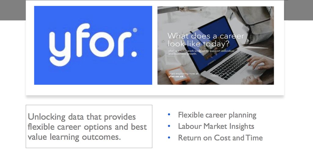 AnaekoLtd's tweet photo. Our Open Data Competition winner was yfor. yfor is a platform designed to deliver purpose for Employees & Employers in the new era of work. Find out more: https://t.co/jqlqIgPKzk #OpenDataforBusiness @Yfor15 @opendatani @opendata_sco @NigmaCommunity @Tughans_News @MATRIX_NI https://t.co/rnLOaSoCmf