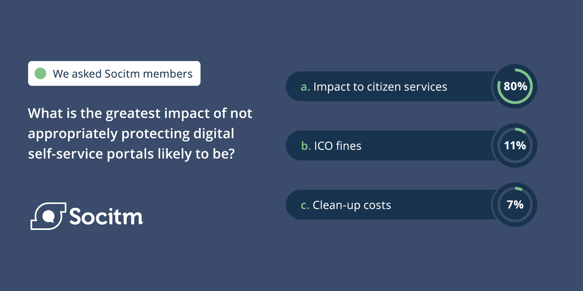 DeepSecureLtd's tweet photo. LOCAL AUTHORITIES – are you concerned that malware is getting in via your citizen portals? Get best practice advice from Deep Secure and Socitm’s recent Workshop. https://t.co/nRdLDLetGn #deepsecure #zerotrust #itsecurity #cybersecurity https://t.co/eiOGQVHMGS