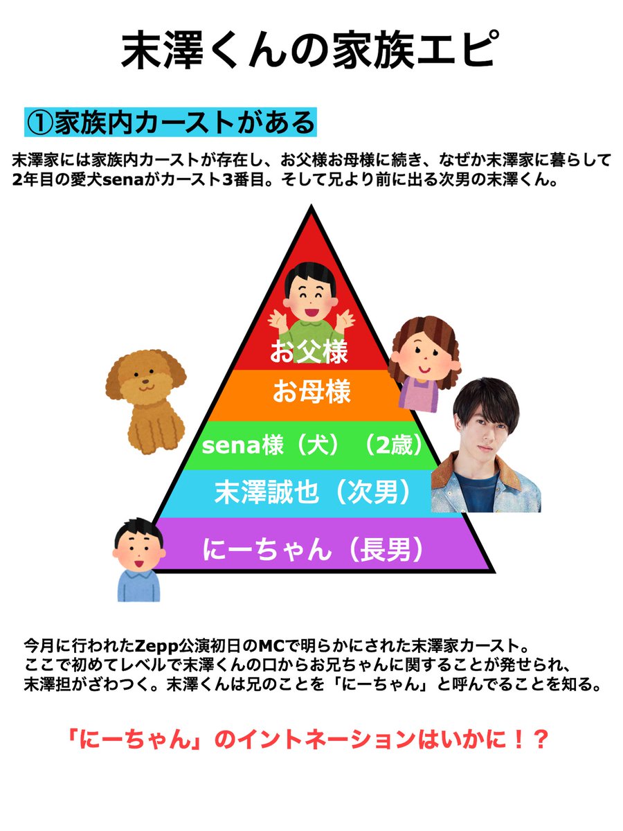 なか tweet media