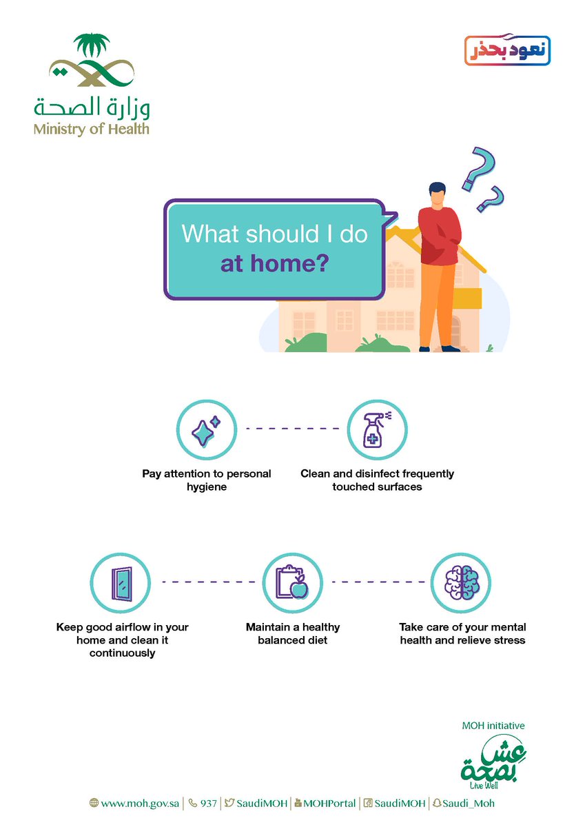 SaudiMOH's tweet photo. What to do to ensure your heath and safety while staying at home?
#ReturnCarefully
https://t.co/pES5WcKX54 https://t.co/PSHTr0t20u