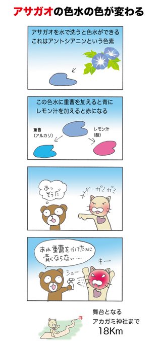 色水のtwitterイラスト検索結果