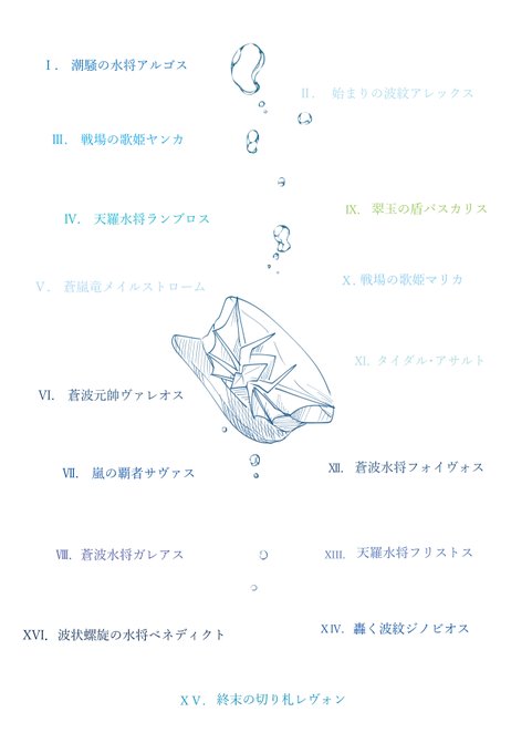 アクアフォースのtwitterイラスト検索結果