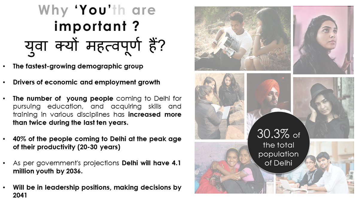 Here is why the youth of Delhi is an important stakeholder in the preparation of the Master Plan of Delhi- 2041.

#YouthforDelhi2041

<a href="/dda_official/">December Dies Alone</a> <a href="/pria_india/">PRIA India</a> <a href="/IGSSS/">IGSSS</a> <a href="/mbd2041/">Main Bhi Dilli</a>