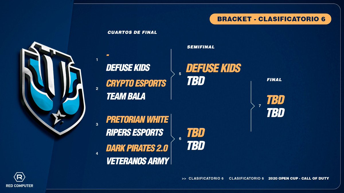 NGLSpainCOD's tweet photo. La última plaza de la #OpenCup está en juego. 🏆

¿Qué cuatro equipos conseguirán pasar a semifinales? 💪 https://t.co/GypFYtZL3Y