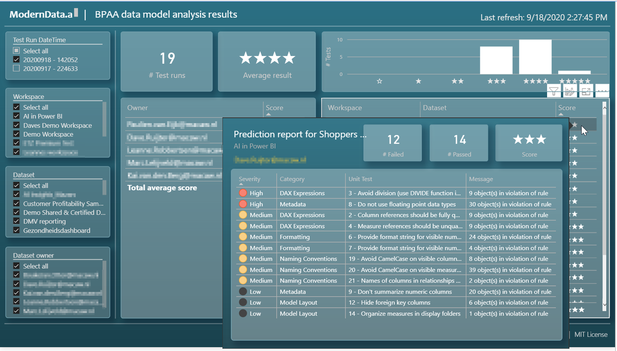 Check the quality of all #PowerBI data models at once with Best Practice Analyzer Automation (BPAA) moderndata.ai/2020/09/check-…