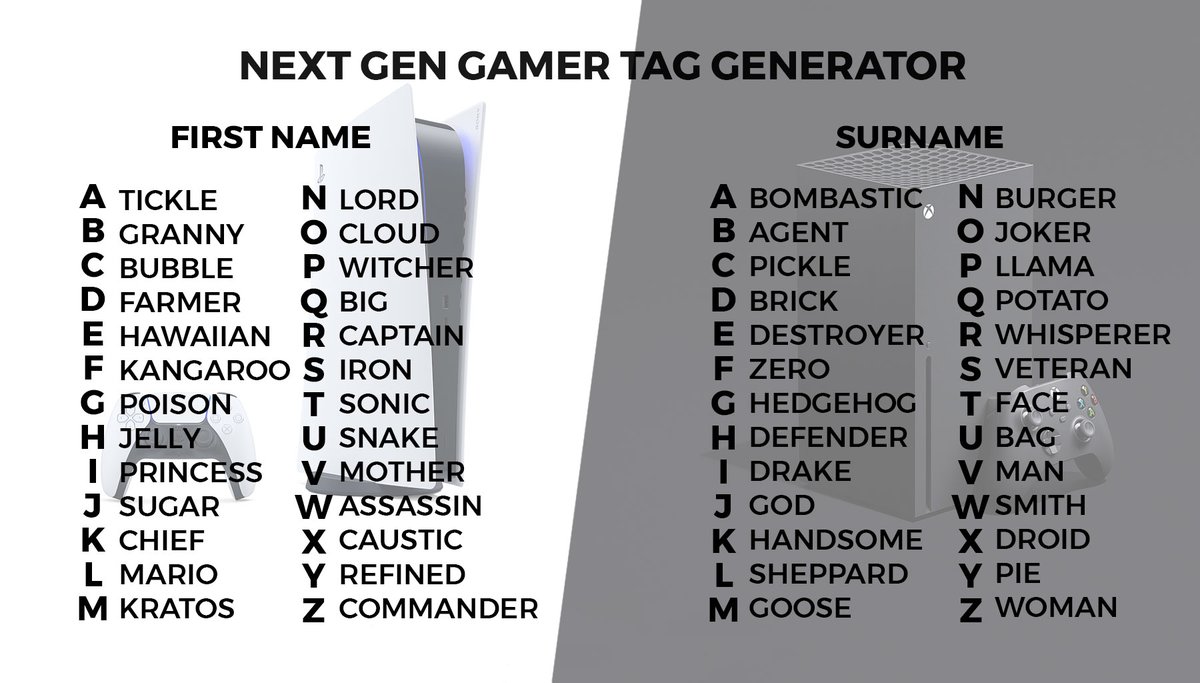 Game Co Uk 1 First Letter Of Your First Name 2 First Letter Of Your Surname What S Your Next Gen Gamer Game Co Uk 1 First Letter Of Your First Name 2 First Letter Of Your Surname What S Your Next Gen Gamer