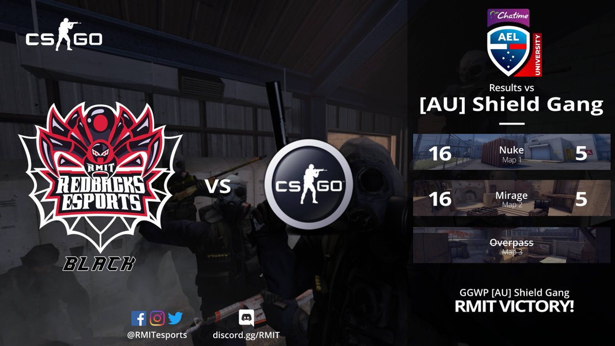 RMITesports's tweet photo. [#CSGO] Our first match of the @AUesportsleague's CSGO Playoffs comes with a win.

#RMITWIN #RMITRedbacks #RMITesports #RMITSport #RMITStudentLife https://t.co/sB3TLMoDJE