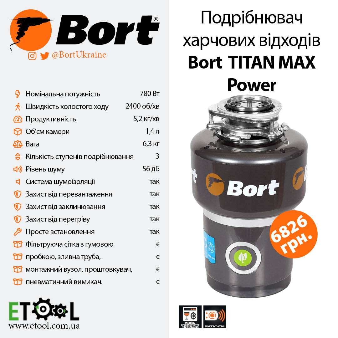 BortUkraine's tweet image. #BortUkr #BortTitan #подрібнювач #харчовівідходи #измельчительпищевыхотходов #AlligatorMax #BortGlobal #BortMastercEco #кухні #сучаснакухня #монтажкухні #AlligatorPlus #технікадлякухні #кухняпідзамовлення #кухняназамовлення #дизайн #монтажкухни #дизайнкухні #дизайнкухни #кухня