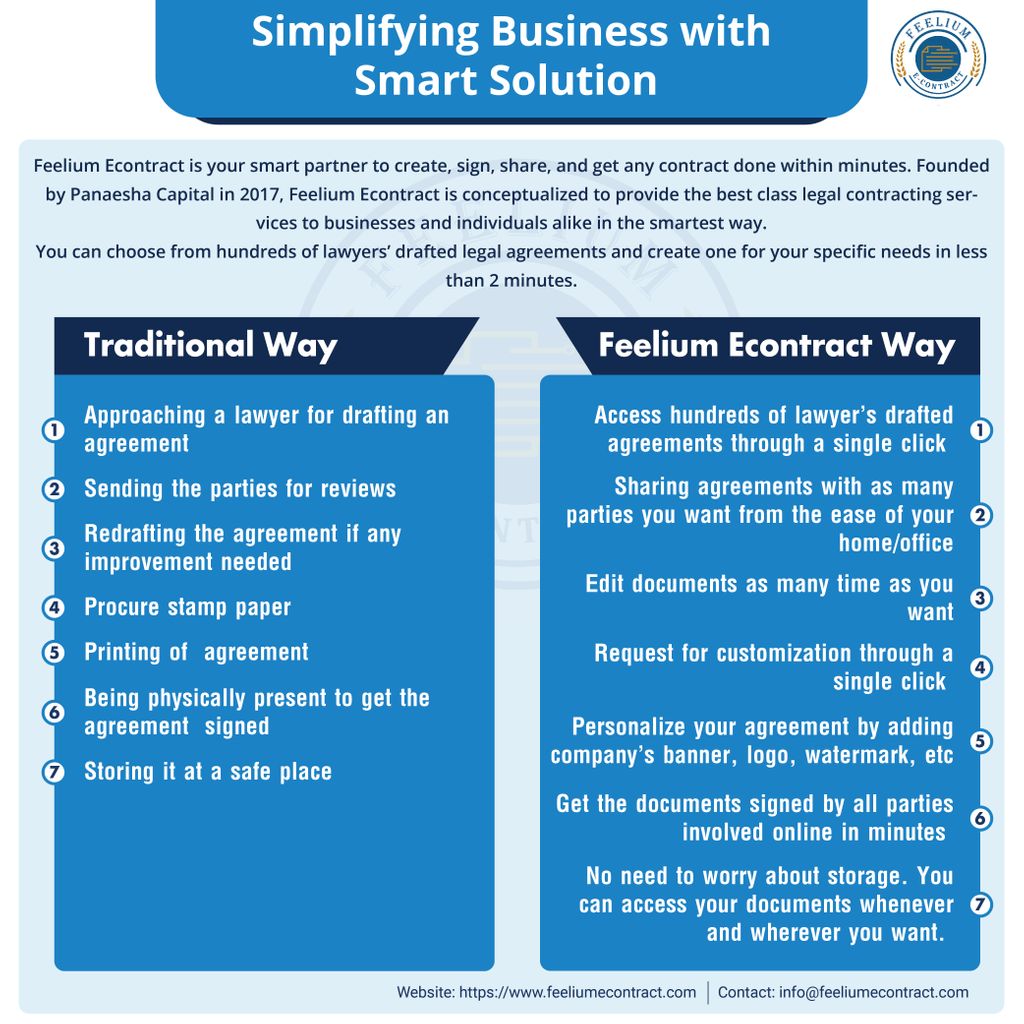 feeliumcontract's tweet photo. Feelium Econtract is your partner to create, sign, share & get any contract done within minutes. Offer: First Business Contract absolutely FREE. Visit ๐ https://t.co/cyn3UC9A8E
#econtract #digitalcontract #digitalagreement #onlinecontract #onlineagreement #feeliumecontract https://t.co/leHCrAfmpd