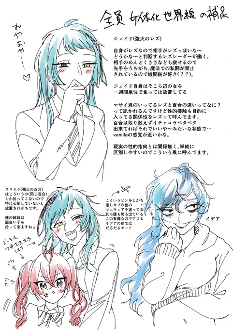全員女体化世界線の補足です
レズと百合のニュアンスの違いとかもあります 