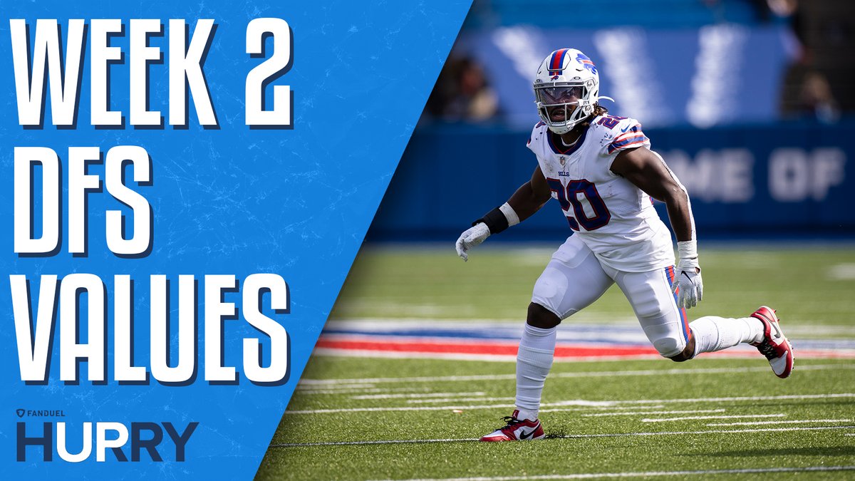 Are you rostering Zack Moss on @FanDuel today?
@DFS_Tom talked about Moss with @GreggSussman earlier this week on #FanDuel Hurry Up: https://t.co/4r0Mowvs34
