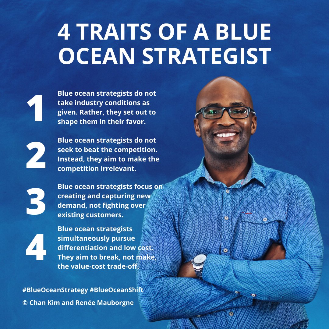 Blue Ocean Strategy Book Blue Ocean Strategy Book