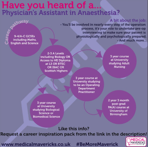 Medical Mavericks tweet media