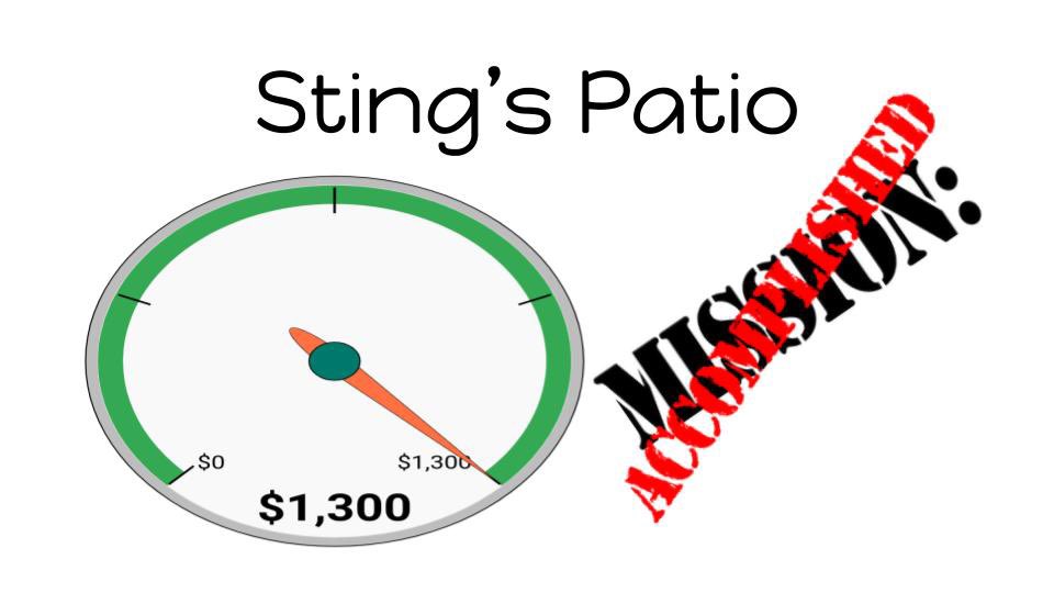 _BostonRocks_'s tweet photo. Earlier this summer, we started a fundraising campaign for Sting’s Patio.  We raised $380, enough for 1 table.  Our ultimate goal was $1300.  This week, the Trowbridge Funeral Home completed our goal. What a great place to meet and work for our school. https://t.co/AQ3mES8Pcn
