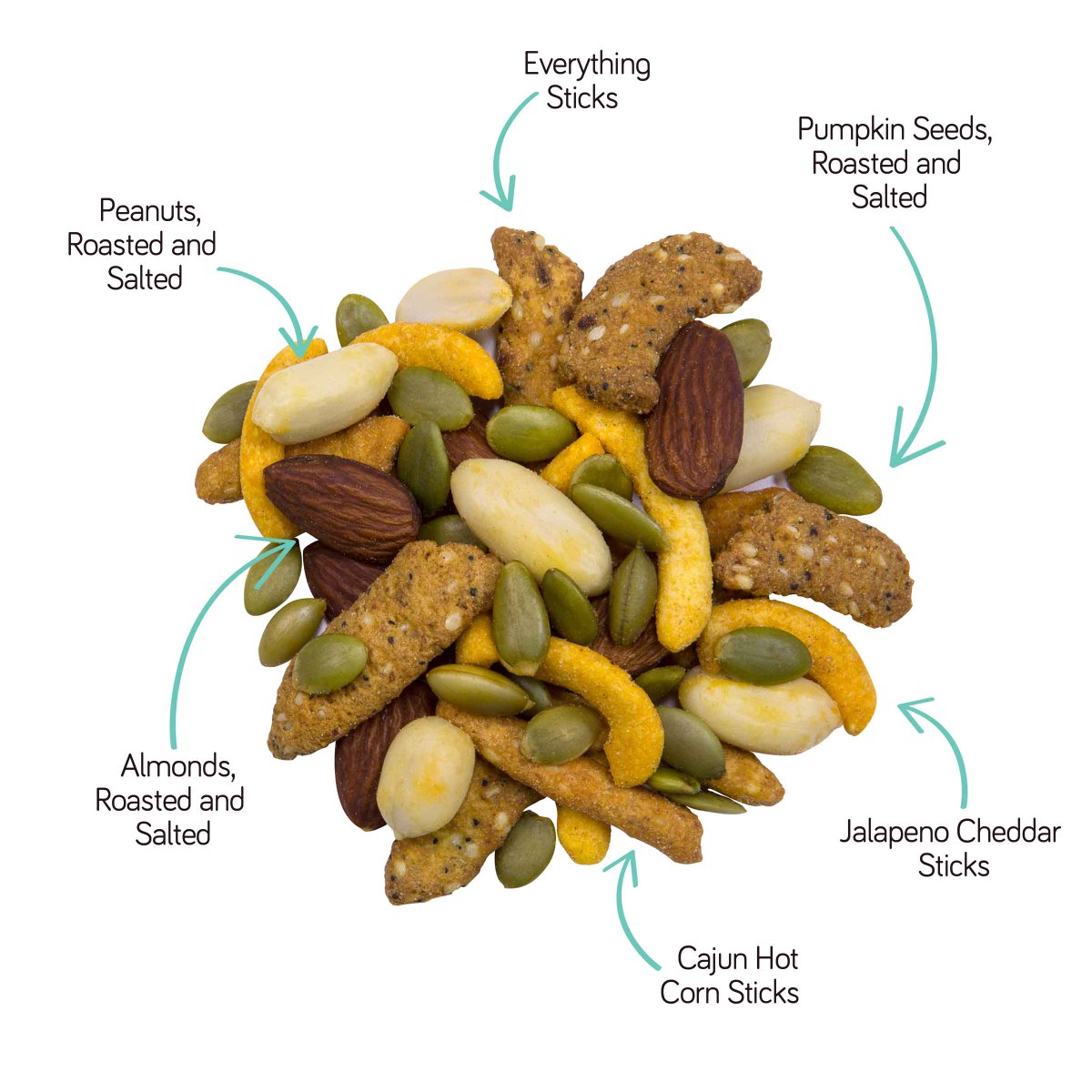 Announcing our partnership with <a href="/TrulyGoodFoods/">Truly Good Foods</a>.  A woman-owned, family-operated company providing premium snack mixes.  I mean, look at this mix!  It was a tough job for the LUKI Crew to try all these samples.  We picked a few, and you can get it in the taproom starting today!