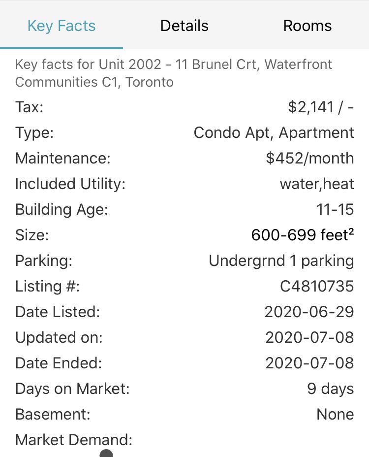 This unit was just recently purchased for ~689K & leased for $1950/monthAssume 20% down & 1.99% rateThe condo will sustain $1350/month in negative cash flowA whopping $16K/yr or 2.35% of the condos value in annual neg cash flowBrand new world of condo investing! #cdnecon