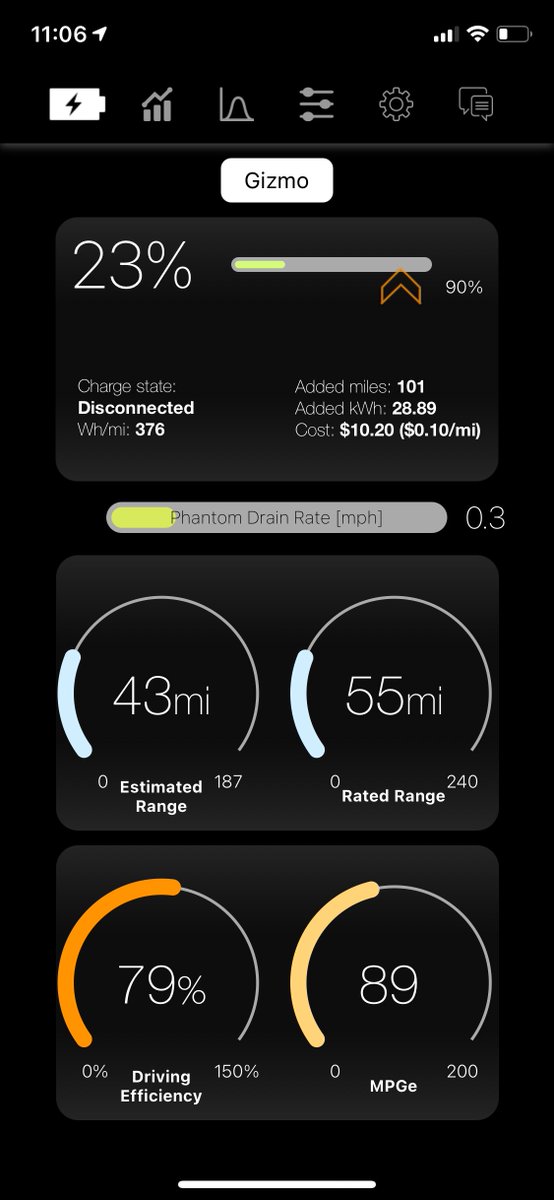 StatsTeslaApp's tweet image. A new version of Stats app was released yesterday.
- Updated UI
- iOS 14 HomeWidget
- HomeLink button
- Auto Window Close
- Several new Siri Shortcuts
All of these for FREE and no subscription or in-app purchase
Thank you for positive reviews. 
You can help by re-tweeting this.
