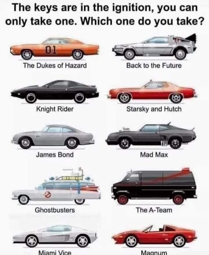 Tough decision 🤔
Gut says take KITT but just look at that Aston Martin https://t.co/ANy8DLQftu