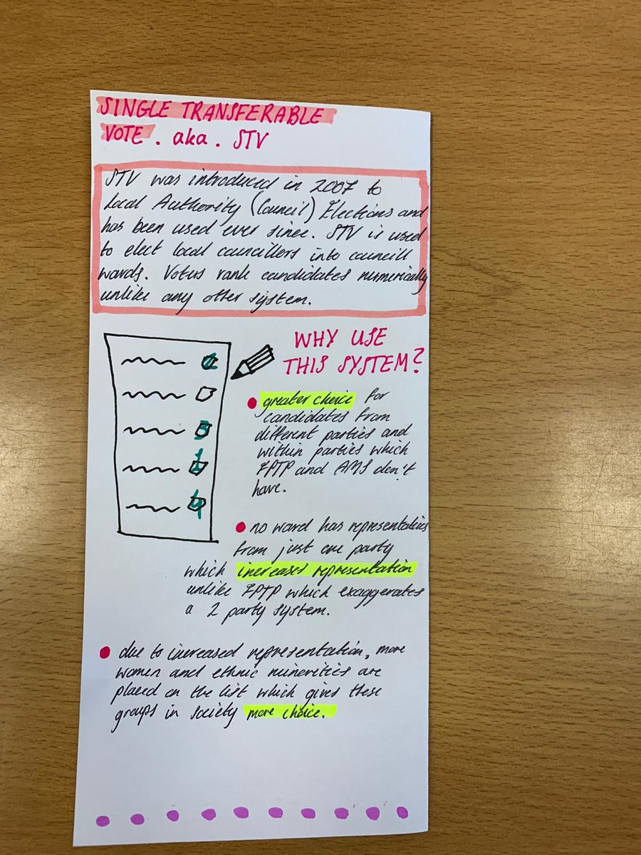 social_sahs's tweet photo. Higher Modern Studies pupils produce booklets to teach the public about electoral systems! Lucy Provan, Madison Bowcott and Louise Nolan #amazing #politicsisfun https://t.co/rqJkRrVxLw