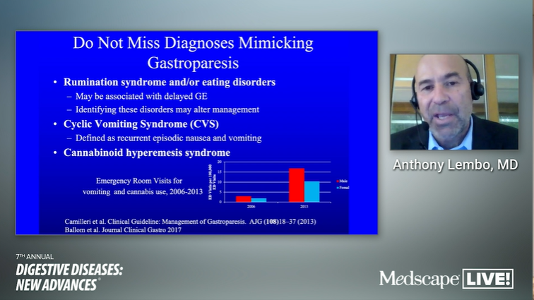 ddnacme's tweet photo. Anthony J. Lembo, MD gives an Update in #Gastroparesis #DDNA2020 https://t.co/woJa6XRh3P