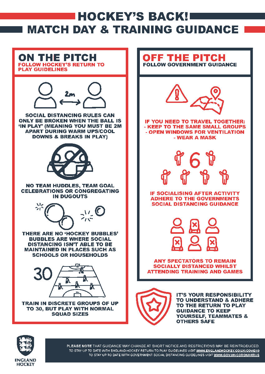 Great Britain Hockey Coach tweet media