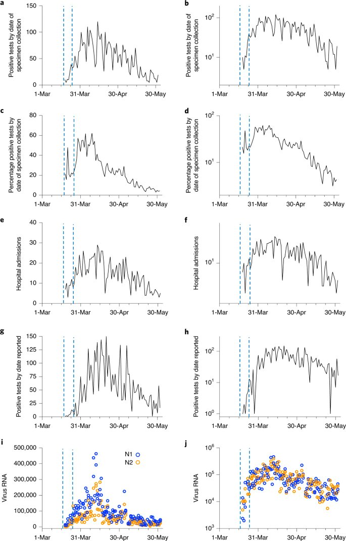 Nature Biotechnology tweet media