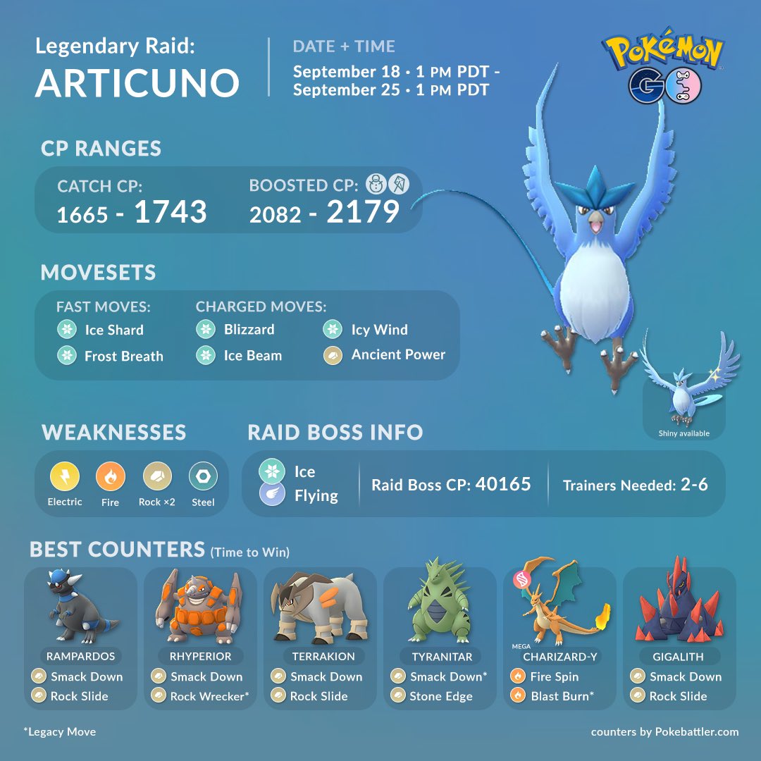 Couple of Gaming on Twitter: "Later today #Articuno is going to replace #Cresselia as legendary raid boss ❄️ Are you going to hunt for #ShinyArticuno? #PokemonGO https://t.co/4ywB7w42hV" / Twitter