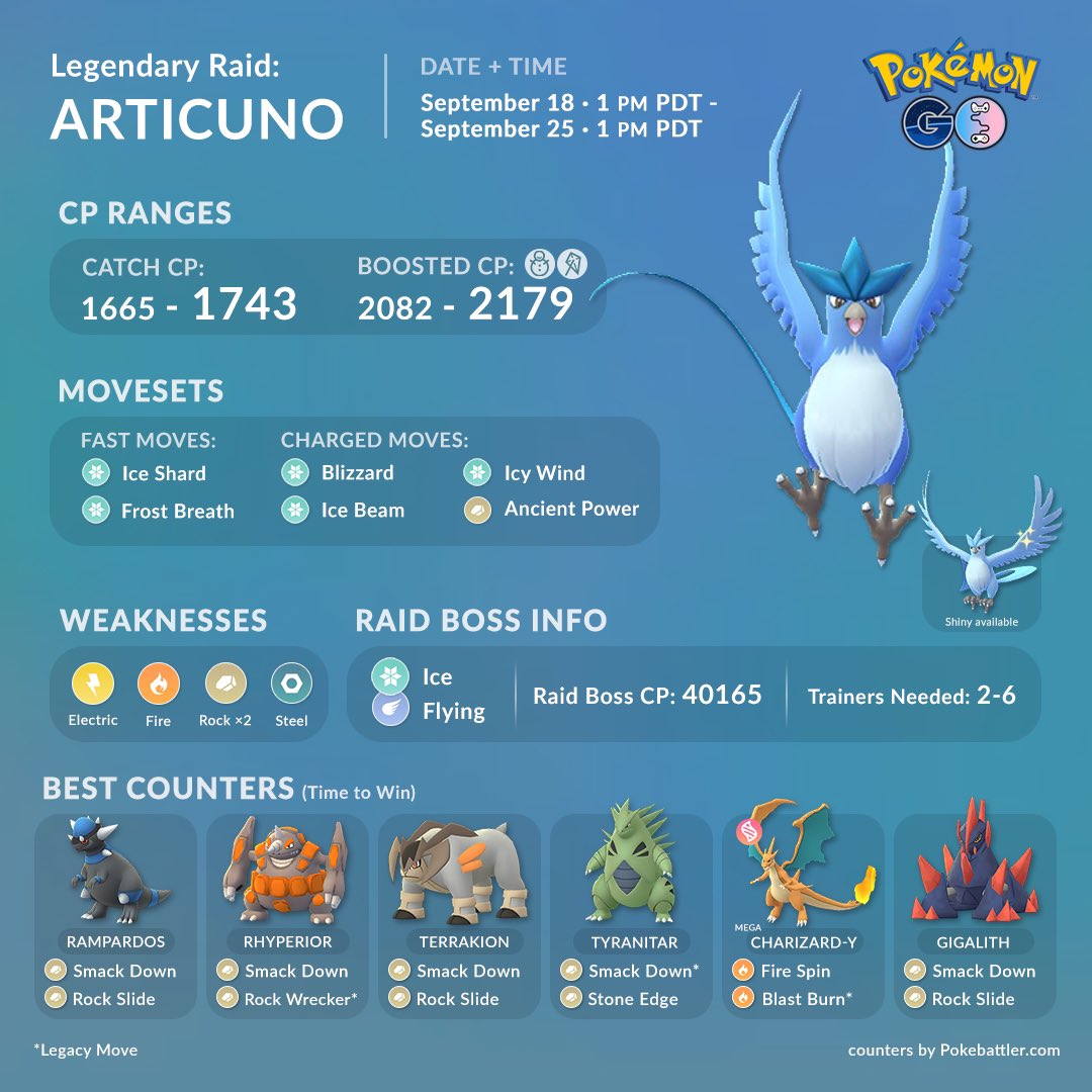 Are you going to raid Articuno in Pokemon GO? Here are the best counte