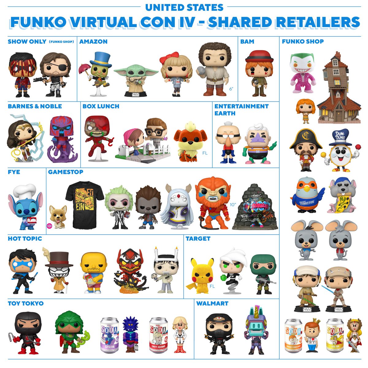 canadian funko pop retailers