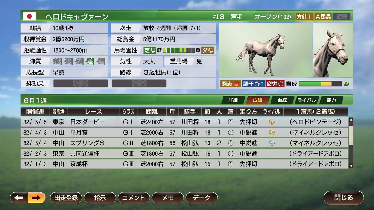 ウイニングポスト9