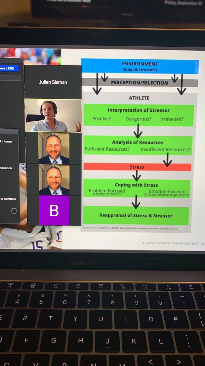 prepare2per4orm's tweet photo. First presentation of the day! @nsca soccer clinic! @TheJuliaLion https://t.co/sSF4LaLHJw