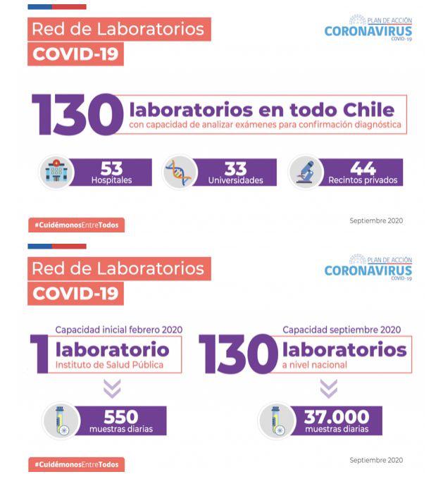 CENTRO DE EXCELENCIA EN MEDICINA TRASLACIONAL tweet media