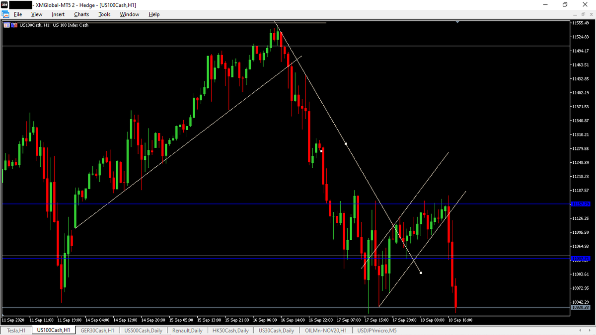 Ammar_trader's tweet photo. Bearish flag was formed and breakout took place, targeting 10,540

#NASDAQ #us100 #usa100 #xm #mt5 #tradingsignals https://t.co/CKsaOowVBu