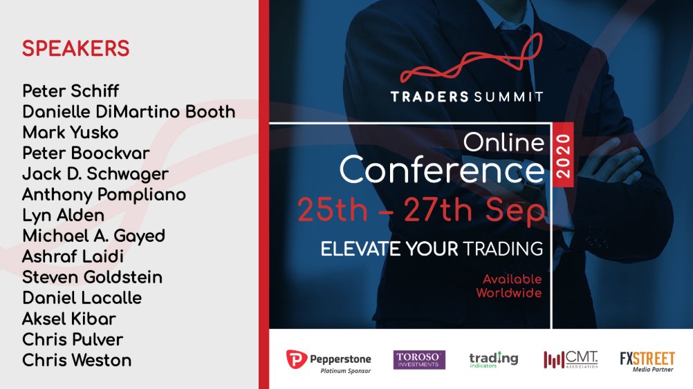 spz_trader's tweet photo. Get registered for the Traders Summit via @forexanalytix  providing with these additonal great guests @pulverchris @LynAldenContact @AlphaMind101 @leadlagreport   
 for the event   Sept 25-27 #FreeToRegister   https://t.co/NekFIOzdxD https://t.co/Ja5E6W91M5