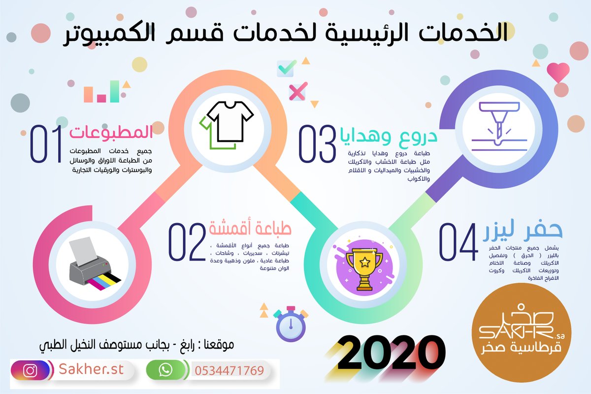 sakher_st's tweet photo. خدماتنا ☺️ https://t.co/aFPUdvmS9A
