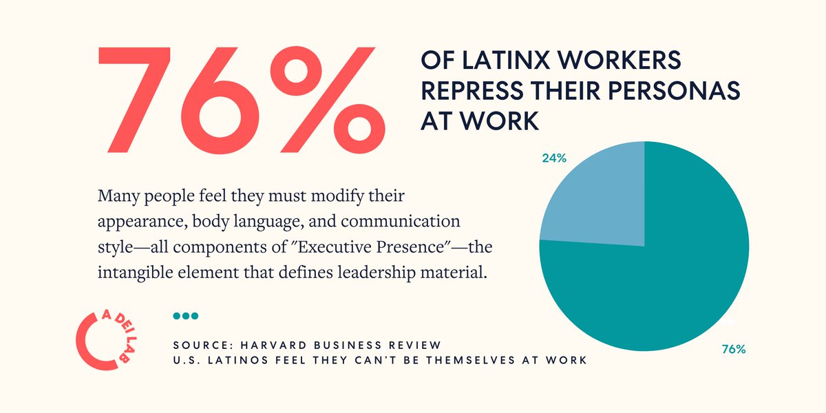 CollectiveDEI's tweet photo. Straight up: if #Hispanic / #Latinx workers aren't encouraged to bring their WHOLE selves to work—&amp; be seen, heard &amp; respected for it—talent can, &amp; will, find placement in a rapidly-growing number of companies who ARE investing in #DEI and #Inclusion. #HispanicHeritageMonth 🎉 https://t.co/vxBnQhqjEa