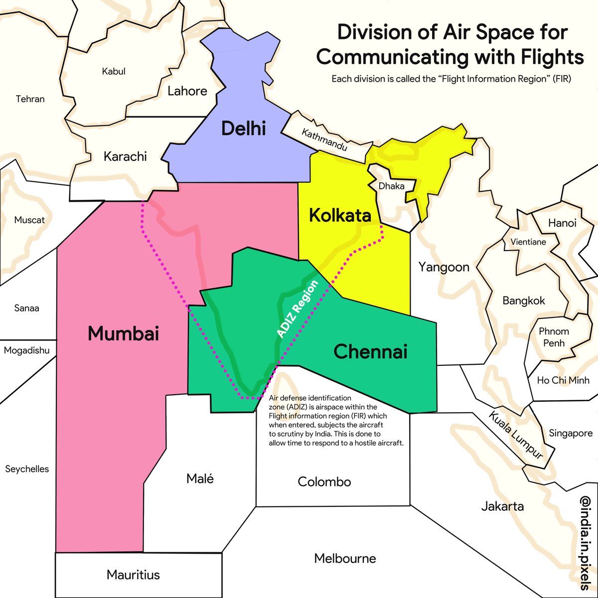 India In Pixels There Is Another Division Called Adiz Air Defence Identification Zone That Is Enclosed Within An Fir And Is More Guarded By Security In An Adiz Region