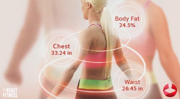 ReactFitUK's tweet image. Tempt, engage and retain your members with @Styku3D!

Our obsession with simply measuring weight gain or loss has frustrated #fitness leaders for a long time but measuring body composition with a #3dbodyscanner produces fast and, to the relief of many, non-invasive results. 🙌