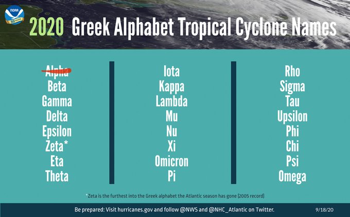 Volcanoes EQ's  Weather Fires EiNjavLX0AMmtvC?format=jpg&name=small