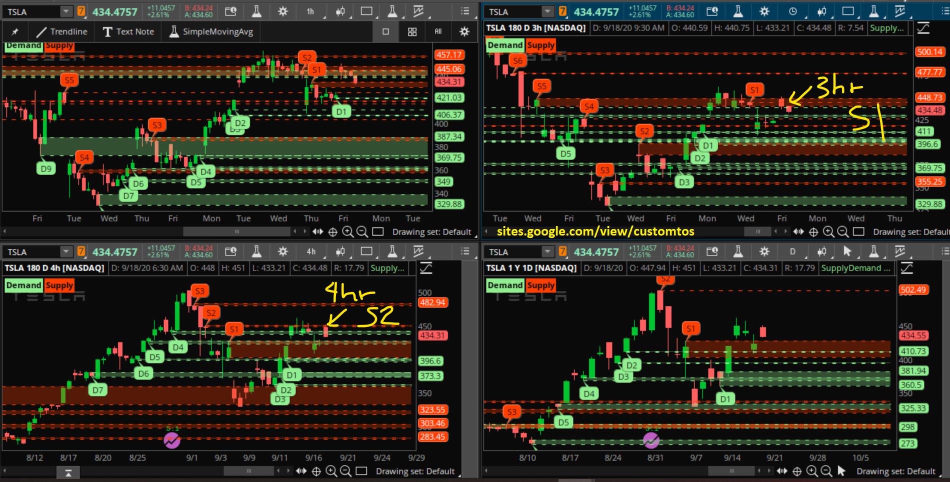 Customtos Customtos14 Twitter