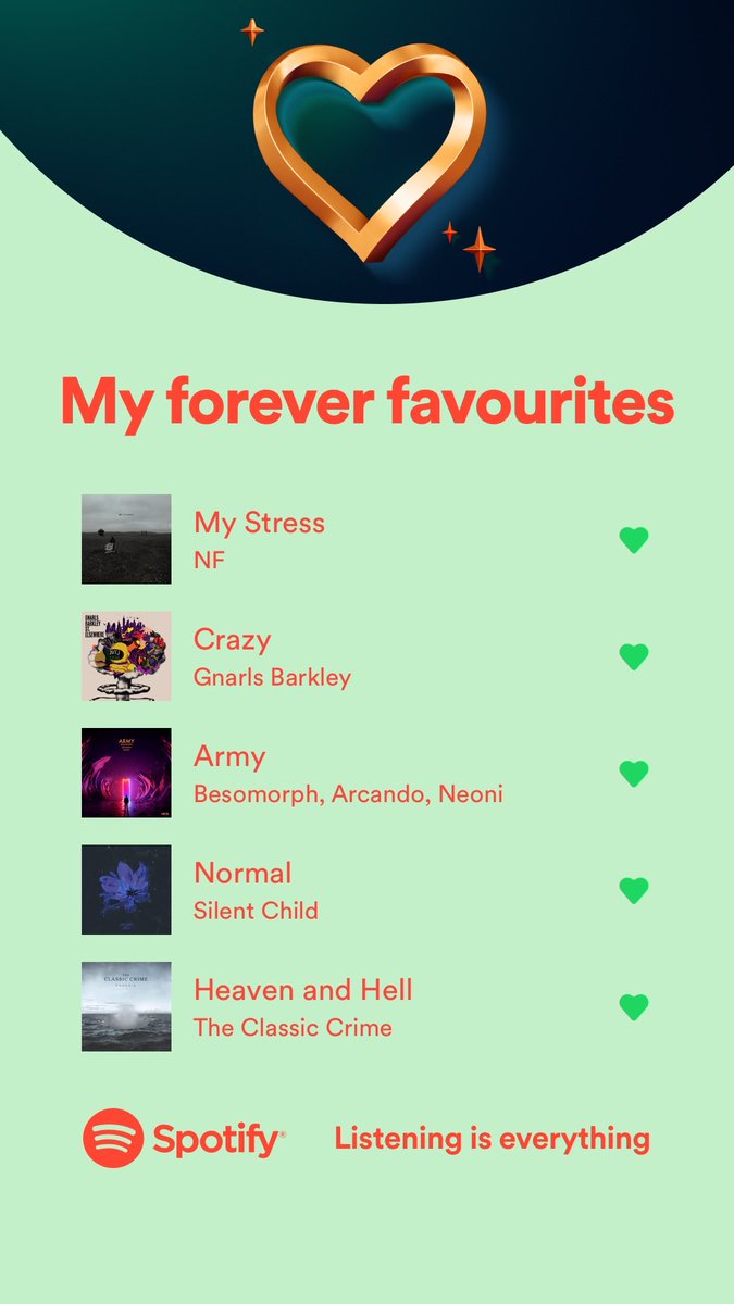 open.spotify.com/playlist/7gfYY…