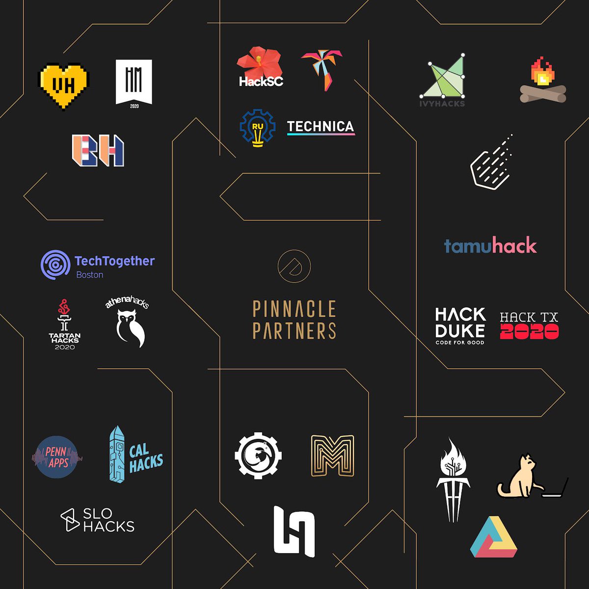 We are thrilled to announce the Pinnacle 2020-2021 hacking season! Our main event will launch in September 2021. Pinnacle has partnered with our first 25 hackathons and 25 more will be announced through the next few months. Stay tuned for more content dropping soon!