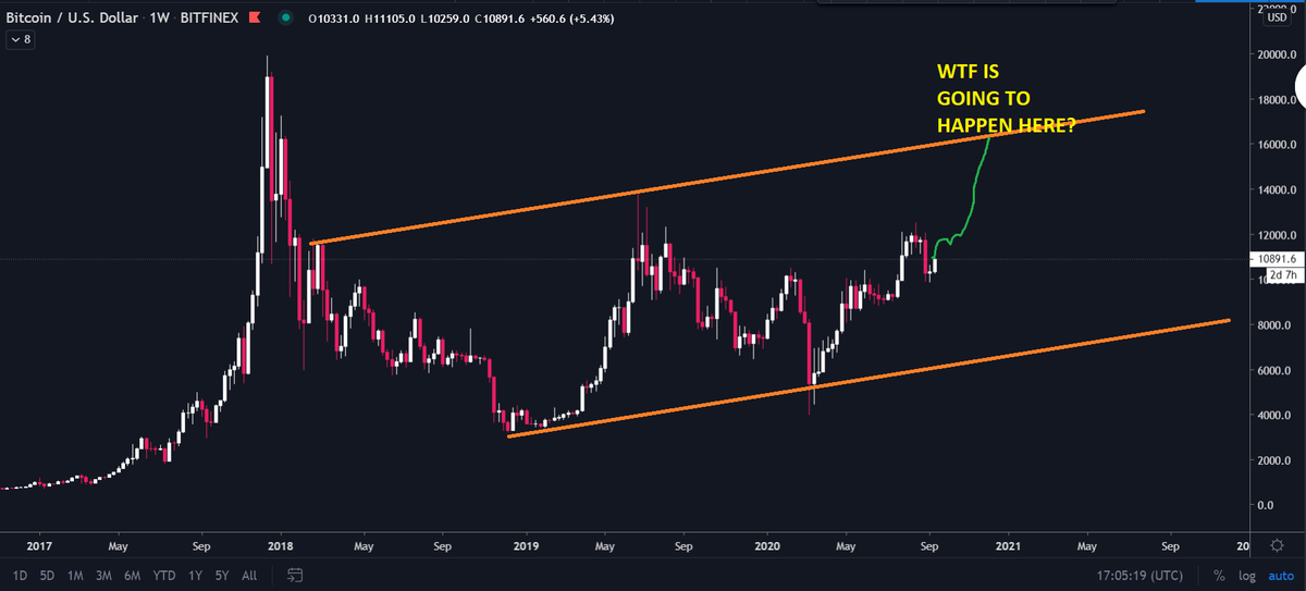 Anondran tweet media