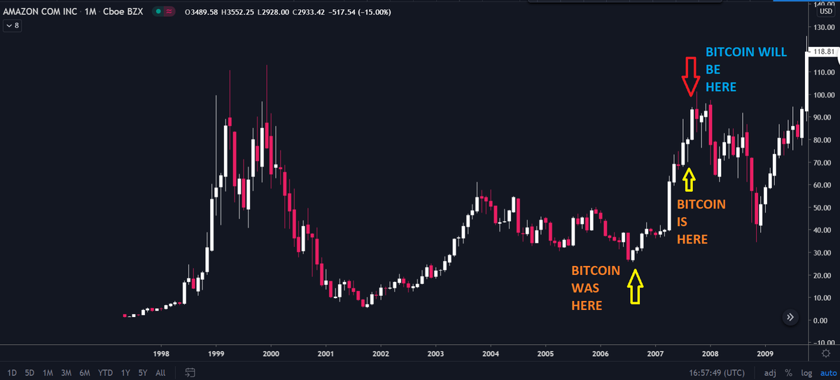 Anondran tweet media