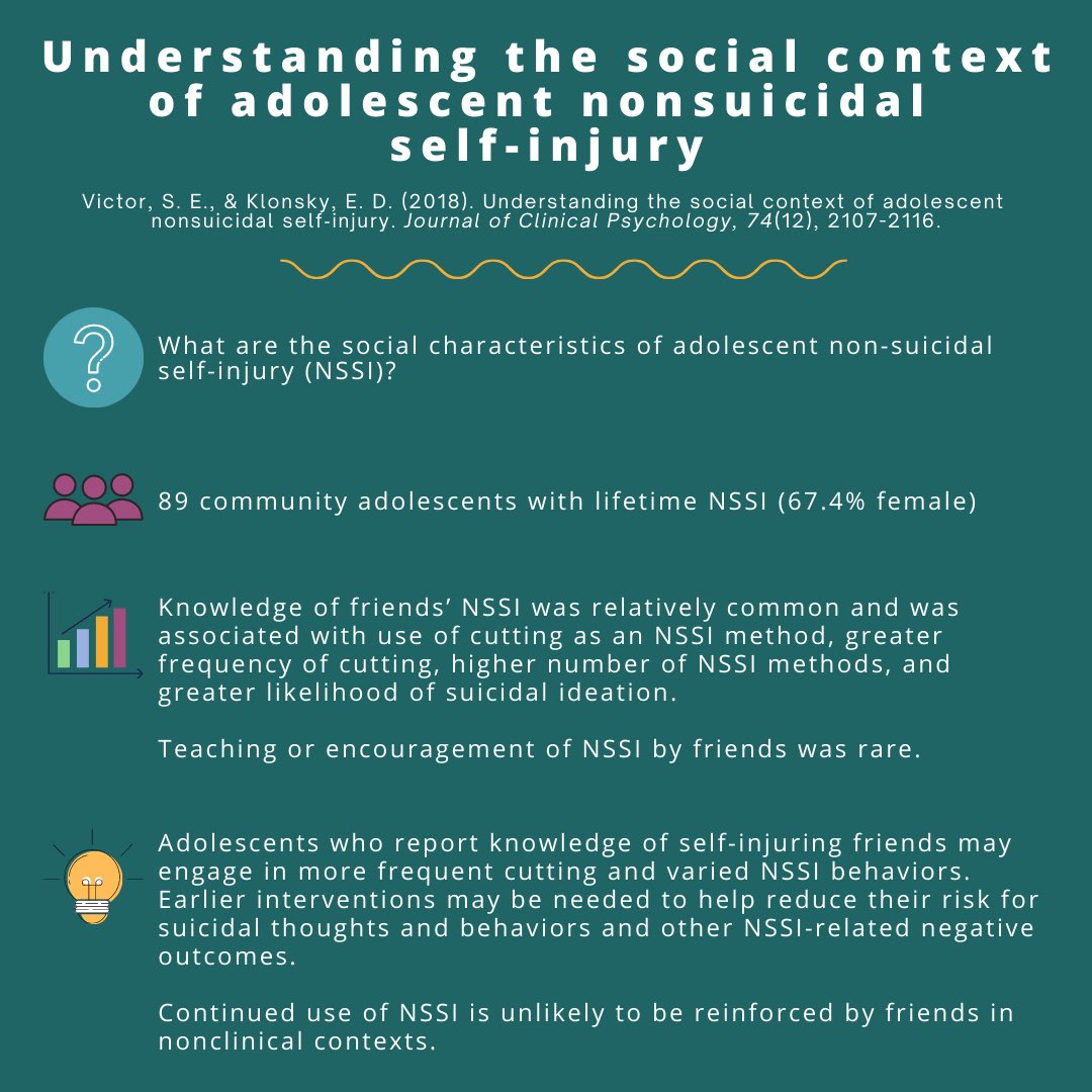 Check out this abstract to learn more about the social characteristics of adolescent NSSI. Thanks to @sarahevictor and @KlonskyLab for teaming up with us to share their research during Suicide Prevention Month! #sciencesimplified