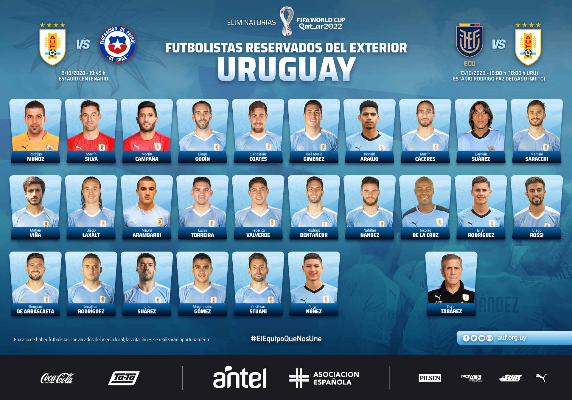 Selección de Uruguay: los 26 futbolistas convocados en la lista del Mundial  Qatar 2022, TUDN Selección Uruguay